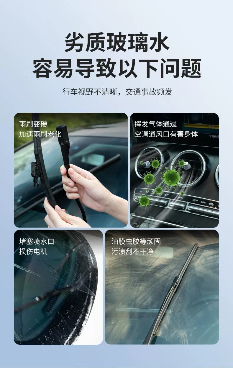 Effective oil film remover glass water for cars, specialized wiper fluid, anti-freeze for temperatures down to -40 to -25, decontamination, suitable for all seasons in winter