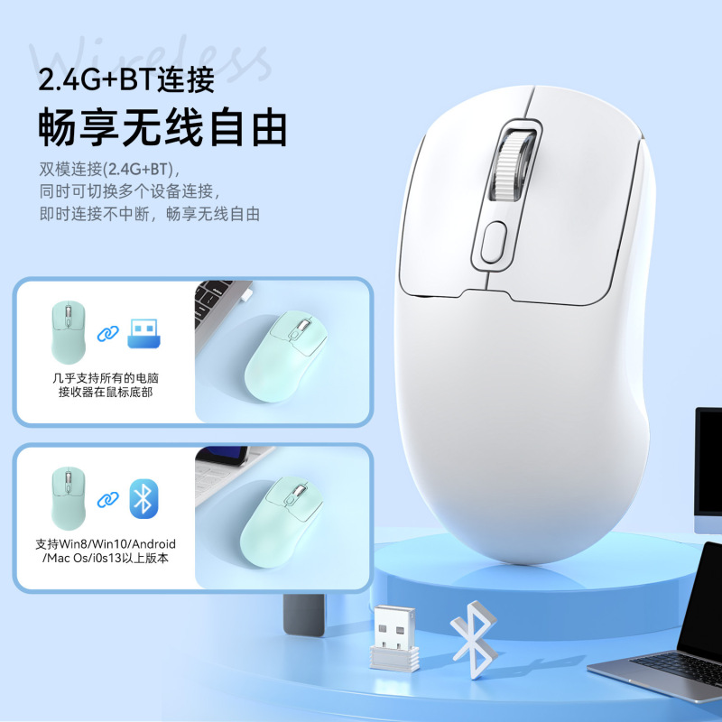 Universal Laptop Mouse, Rechargeable, Dual-Mode, Silent, Wireless Mouse for Men and Women, Suitable for Office Use, Rechargeable