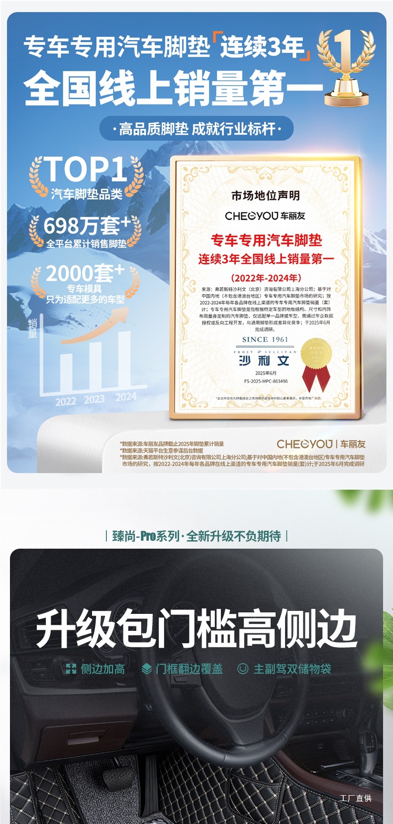 Cheliyou Car Floor Mats Are Purchased Separately for the Passenger + Rear Floor Mats. Only the Passenger + Rear Peihui Are Sold