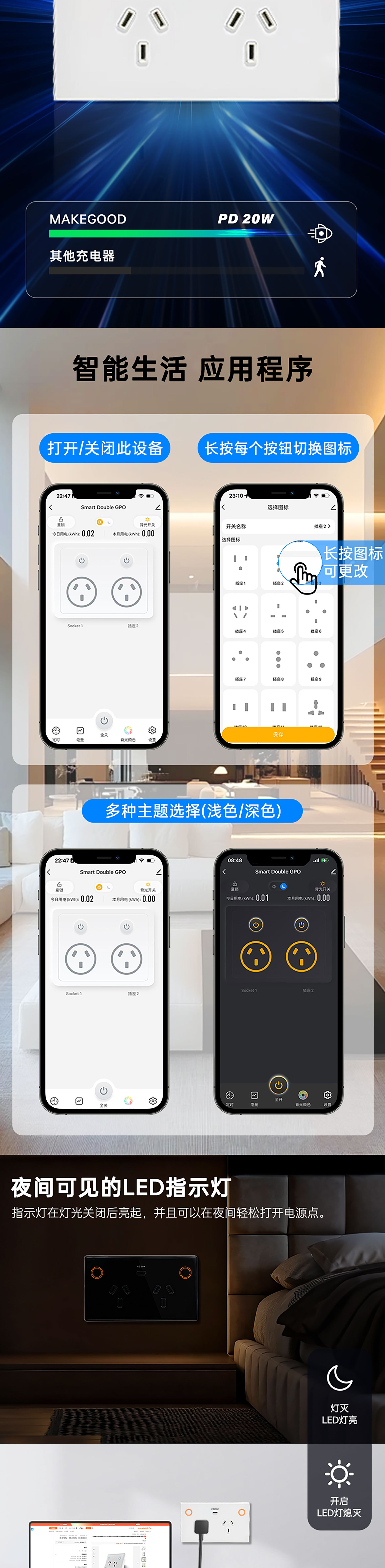 澳洲智能双插+PD20W充电器_03.jpg
