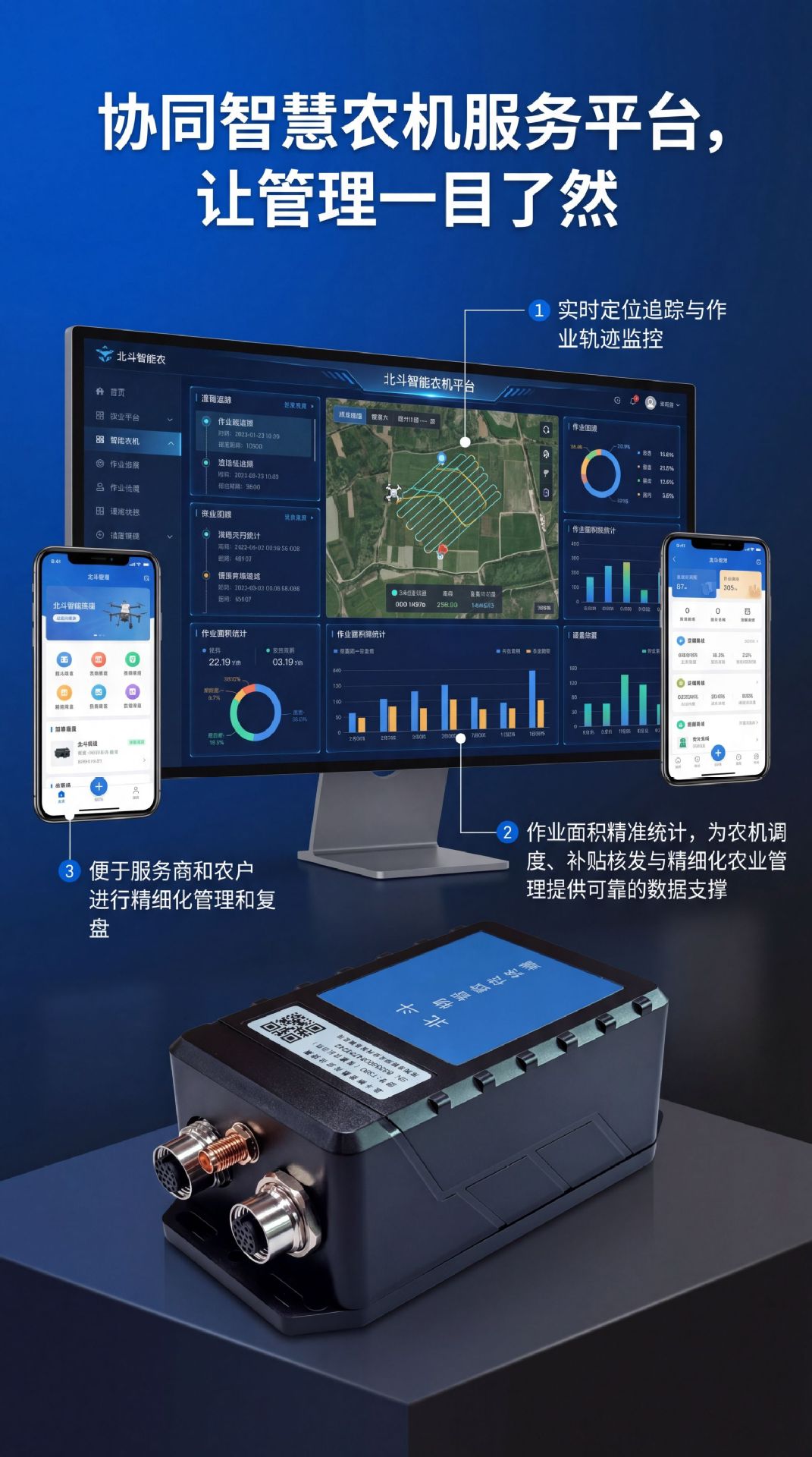 Directly Supplied from the Manufacturer, the Beidou Positioning Drone for Agricultural Machinery Is Used for Plant Protection and Spray Area Statistics, with Beidou Gps Locator