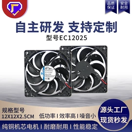 工业风扇;其他风机设备;风机设备配件