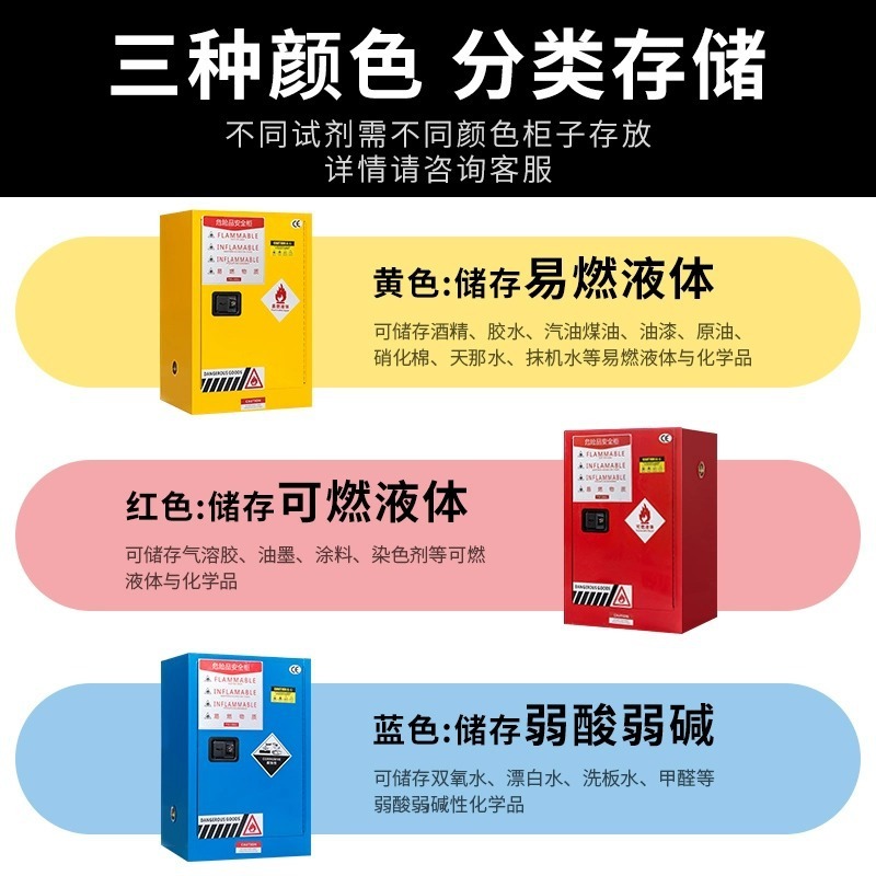 工業用防爆キャビネット、実験室危険化学薬品保管キャビネット、危険物ダブルロック安全キャビネット、化学薬品耐火防爆ボックス|undefined