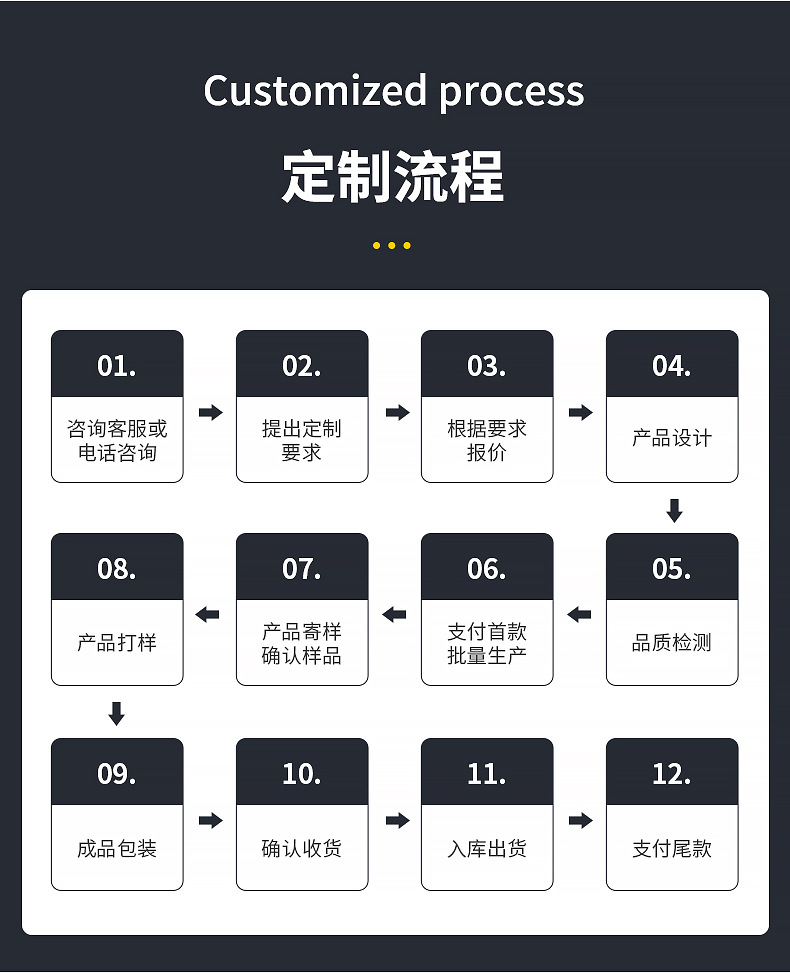 5类网络线-详情页_06