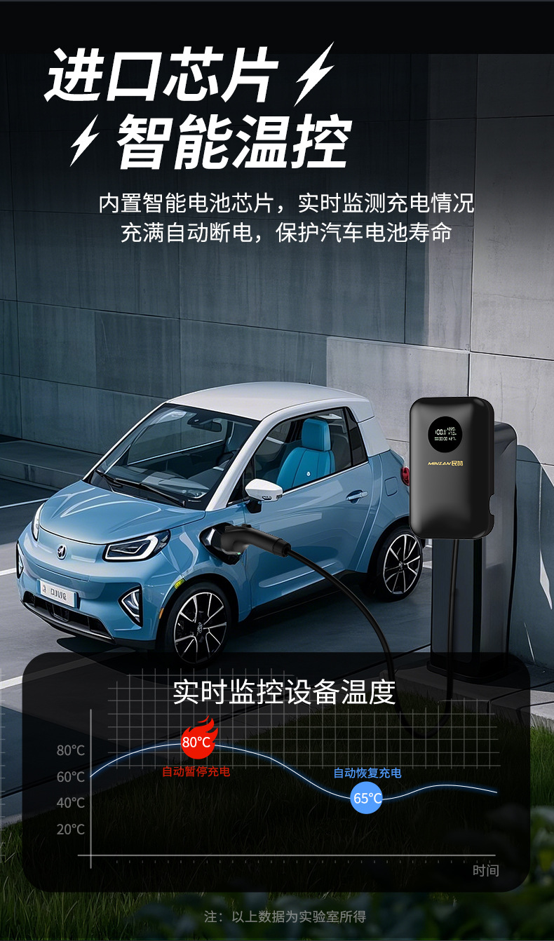 Minzan New Energy Charging Station for Home and Commercial Use 7Kw Charging Gun for Byd, Tesla, Wuling Universal Electric Vehicles