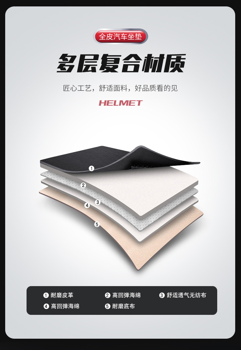 New All-Season Universal Full Leather 3D Fully Enclosed Breathable and Wear-Resistant Universal Five-Seater Car Interior Seat Cushion and Seat Cover