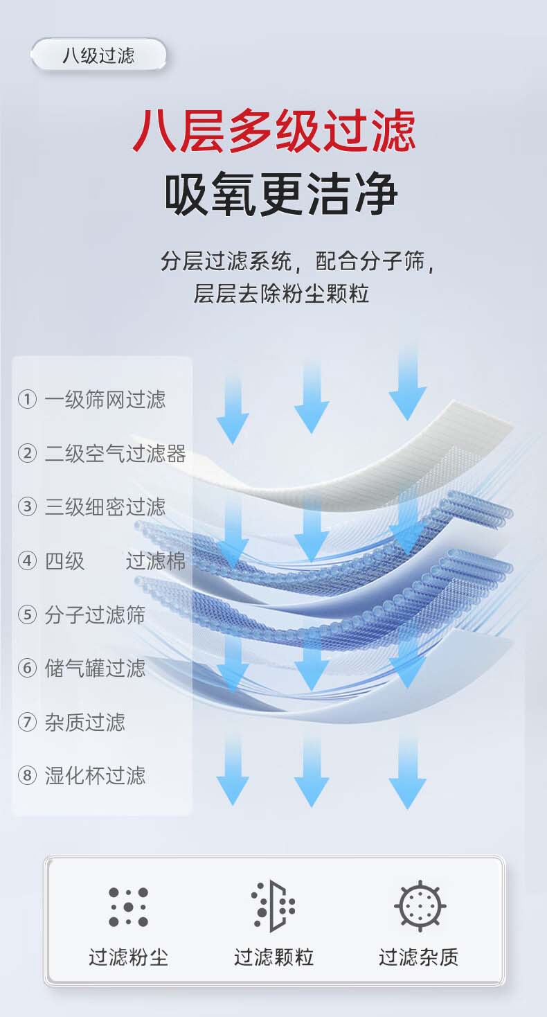 Small Oxygen Pump Oxygen Generator Oxygen Pump Oxygen Pump Oxygen Beater Oxygen Pump Oxygen Bar Atomization Humidification Air Purifier
