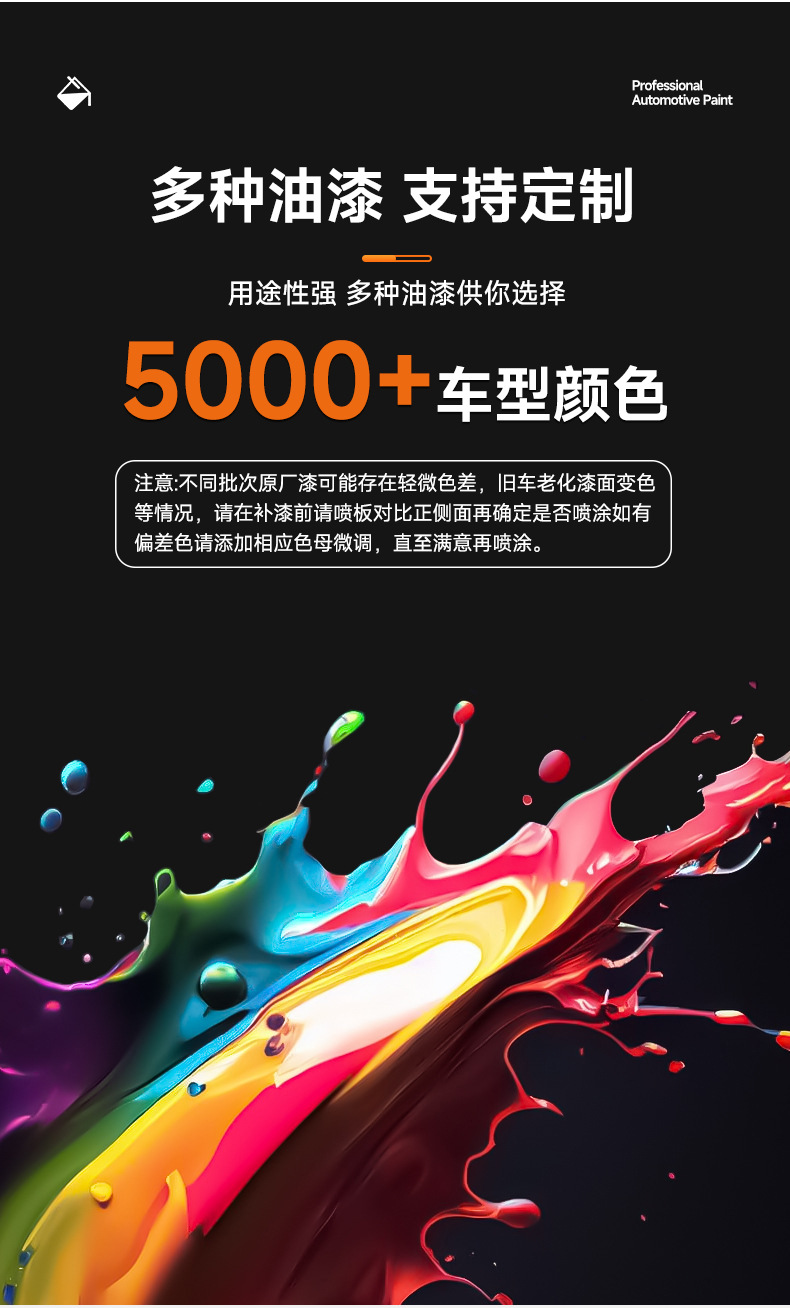 Suitable for Changan Automobile Paint Buckets, Acrylic Anti-Rust Car Paint, Car Refurbishment and Repair Metal Paint, Finished Paint