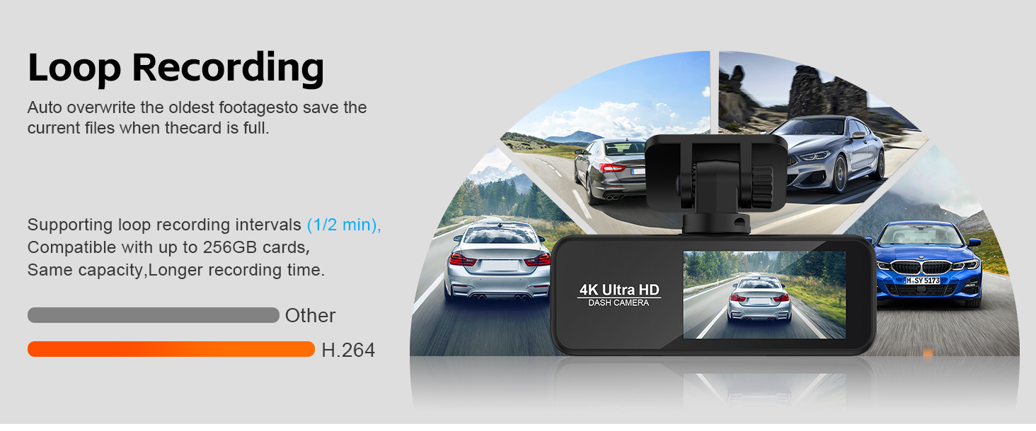 4K Front and Rear Dual Camera Dash Cam Wifi Ultra HD Night Vision 24H Parking Monitoring GPS Backup Camera