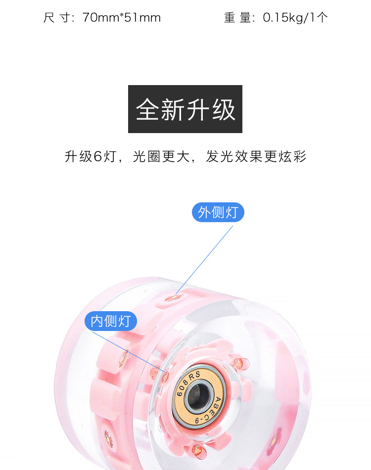 6灯滑板轮70_03
