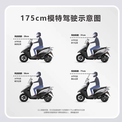 Upgrade and Modification – Motorcycle front windshield