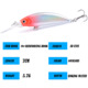 Small Minnow Fishing Lures Hard Plastic Baits Fresh Water Bass Swimbait Tackle Gear