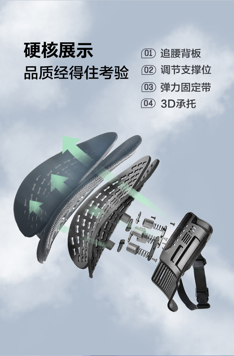Mr. Rou's Ergonomic Lumbar Support Office Lumbar Cushion Summer Driver's Seat Car Lumbar Pillow Car Lumbar Support