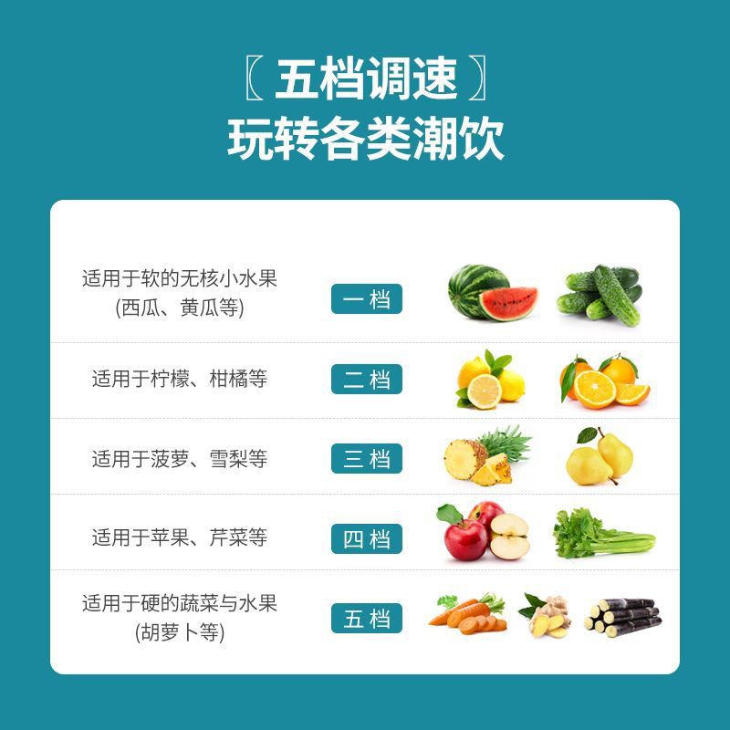 Máquina de jugo especial para comercios de azúcar de jugo de jugo de jengibre frito y jugo de fruta de gran calibre separado de jugo pequeño totalmente eléctrico