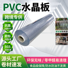 ����ROHSʳƷ��PVCˮ�������͸��ܛ�������¼ܷ�����ܛĤLFGB