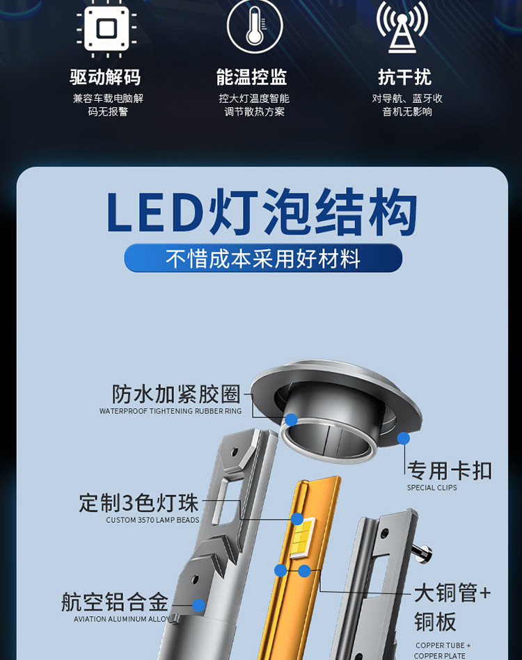 Cross-border car three-color headlight led laser H7 super bright 9005H11 far and near light H4 strong light H1 car bulb 9012