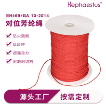 �S�Ҷ��Ʒ��]�͸ߜؼtɫ�K����ȼ�����K�ߏ��Ȍ�λ���]1414�����K