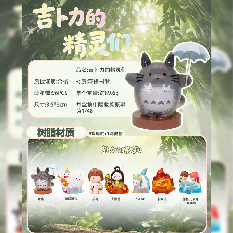 Ghibli's Characters Blind Box Creative Trendy Toys Internet Celebrity Hot Items Desktop Decorations Movie Replica Small Gifts Wholesale