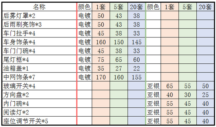 价格.png
