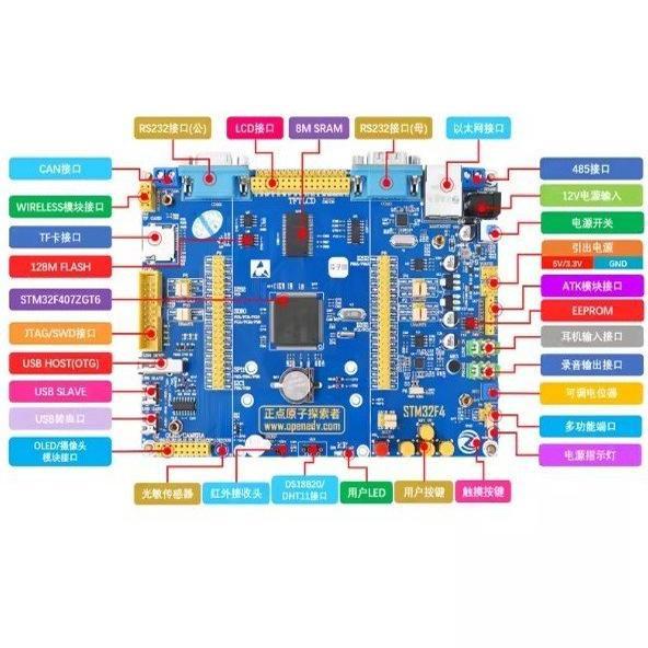 探索者开发板 V3 F407ZGT6单片机ARM嵌入式入门强系统板