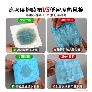 Ll Boss Range Hood Oil-Absorbing Cotton Strip Kitchen Thickened Oil-Proof Sticker Universal Filter Mesh Pad Oil Tank Box