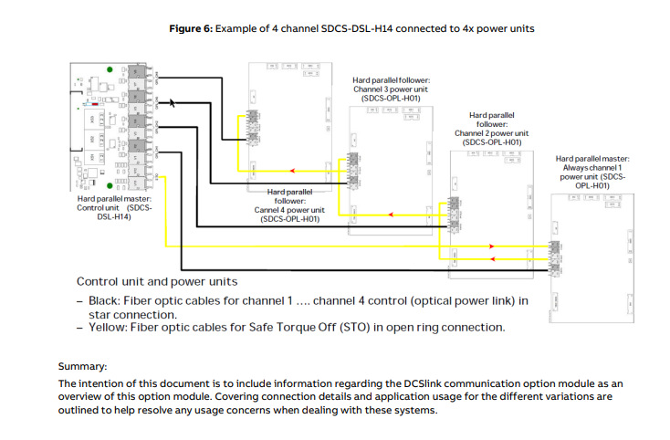 ABB电机系列产品 (37).png