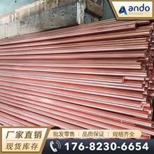 RWMA Class3���~�� ���~�� ���~�� ���~�� ����t�~�� ��