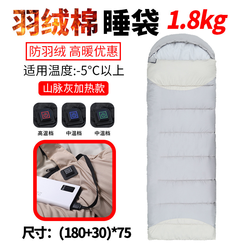 산재 1.8kg