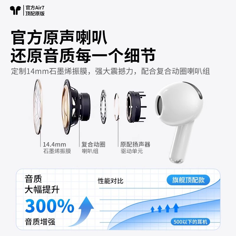 auriculares bluetooth huaqiangbei