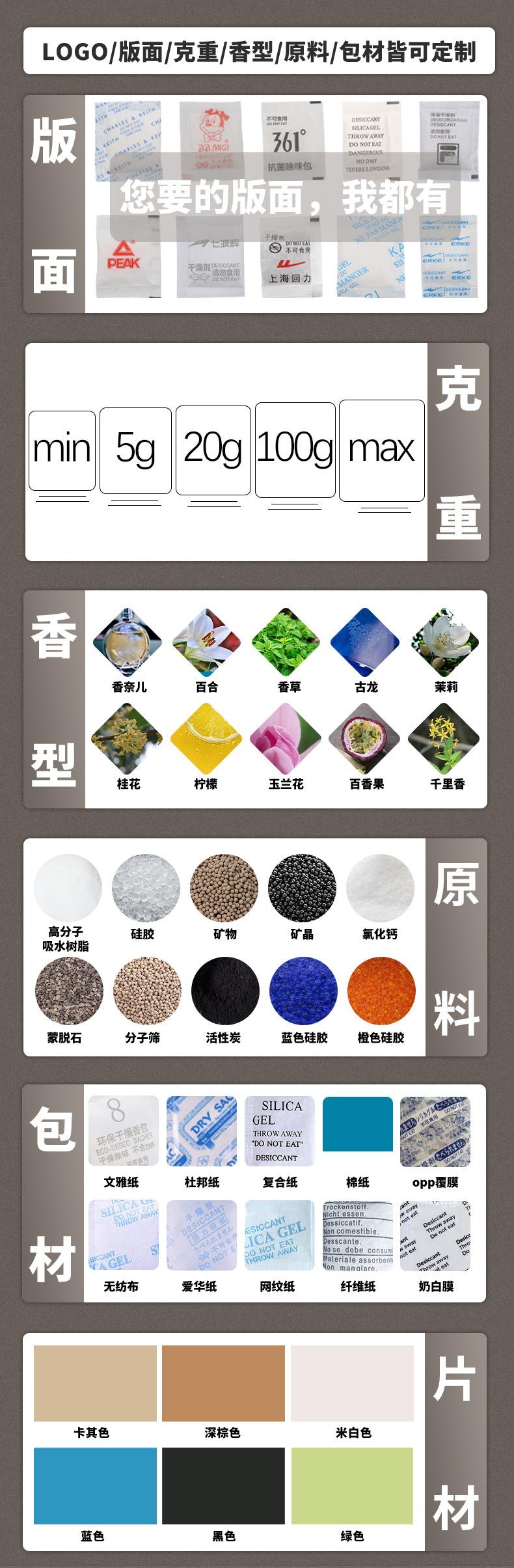 35鞋类专用防霉片详情页_10.jpg