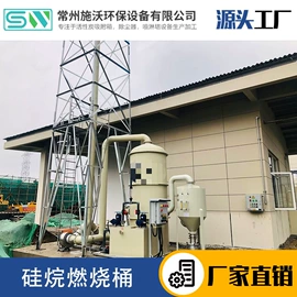 烤漆设备;废气吸附装置;不脱硫除尘