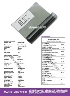 Ceramic Film Solar Film Glass | Automotive Film - 15230m-vk3595hd-vk-series