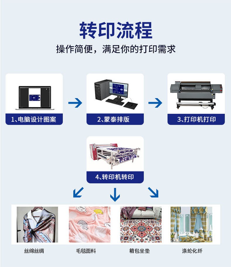 转印流程.jpg