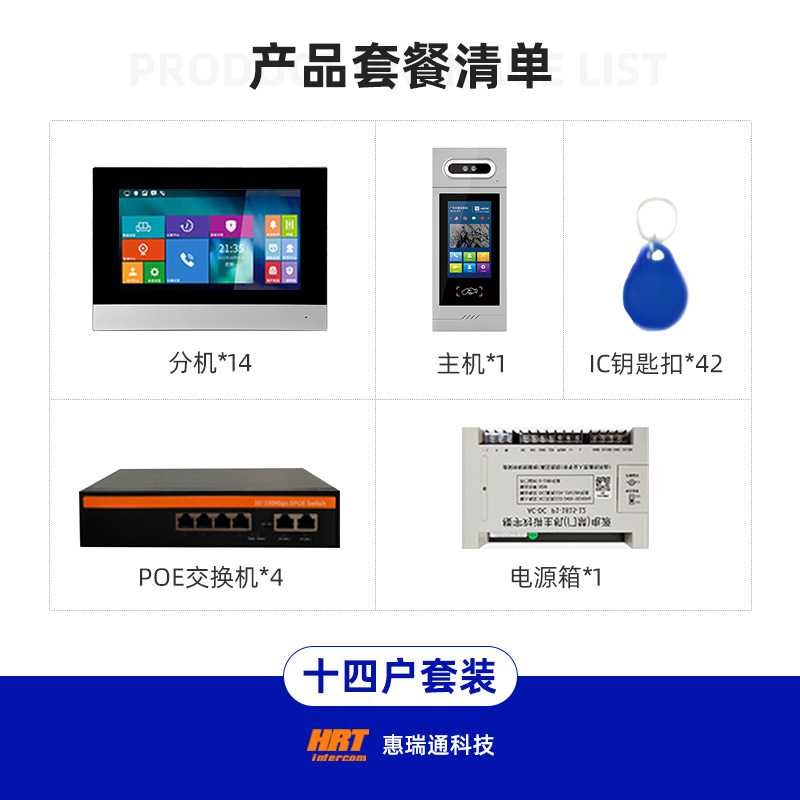 Sistema de control remoto de intercomunicación del edificio de la unidad de la comunidad, dispositivo de control de acceso de intercomunicación visual de pantalla inteligente de alta definición
