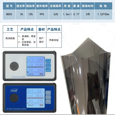 Solar Film, Car Film, Glass | Automotive Film