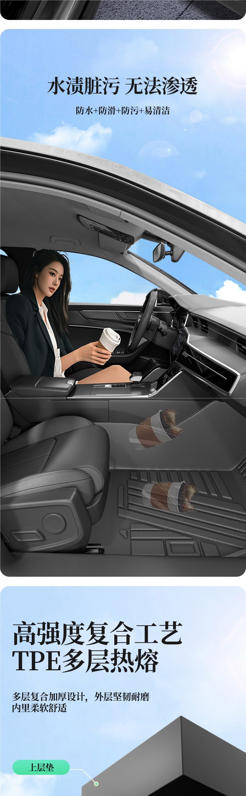 TPE car floor mats, full coverage, custom-made for specific car models, 2026 new and old models, carpet mats