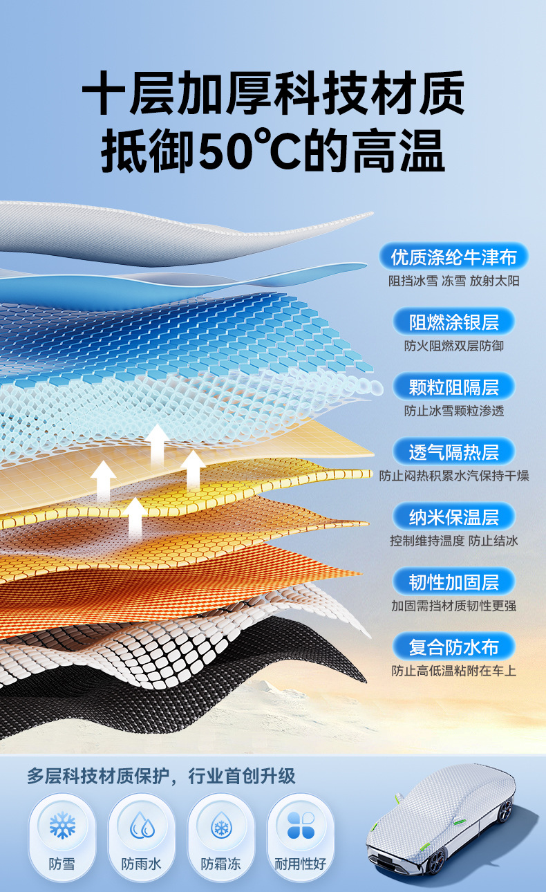Car Cover Half Cover for All Seasons, Snow Protection, Anti-Freeze, Sun Protection, Snow and Frost Protection, Front Sun Protection and Heat Insulation Car Cover Cover