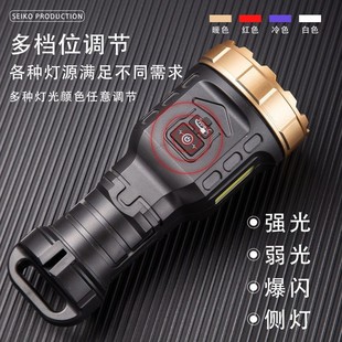 �羳LED�������ͲUSB��늑����h��̽�՟􎧂ȟ����������g�����