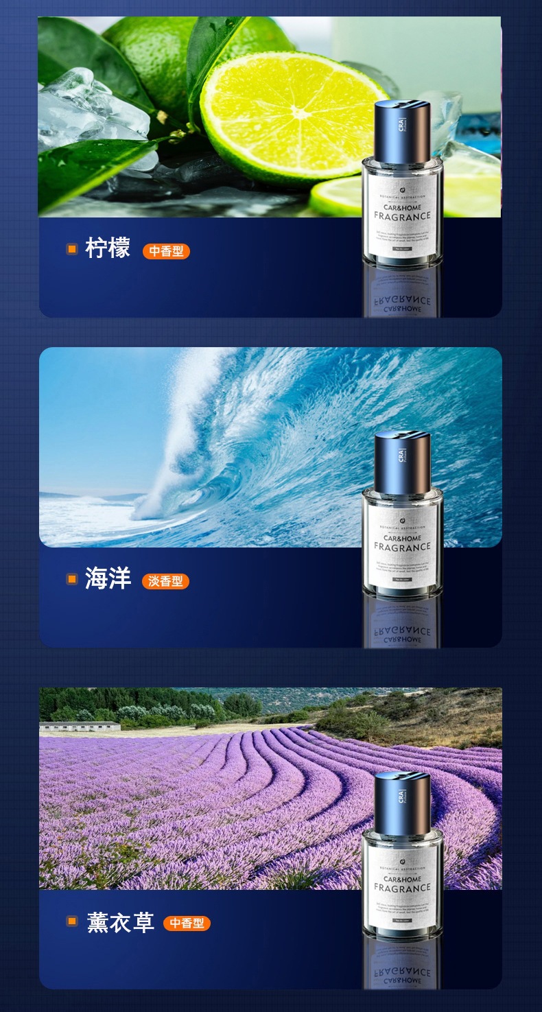 Smart Car Aromatherapy Machine, Car Perfume Automatic Spray Humidifier, In-Car Fragrance, Car-mounted Auto Start/Stop Aromatherapy Machine