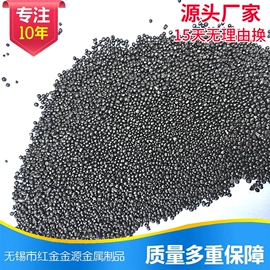 人造磨料;其他磨料;铁粉系列