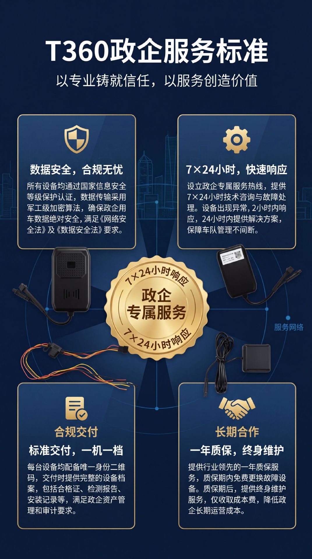 4G Beidou satellite locator for government and enterprise use, national security vehicle-mounted real-time Beidou positioning and tracking GPS locator