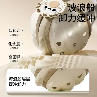 and crawling head protection, breathable – Car helmet