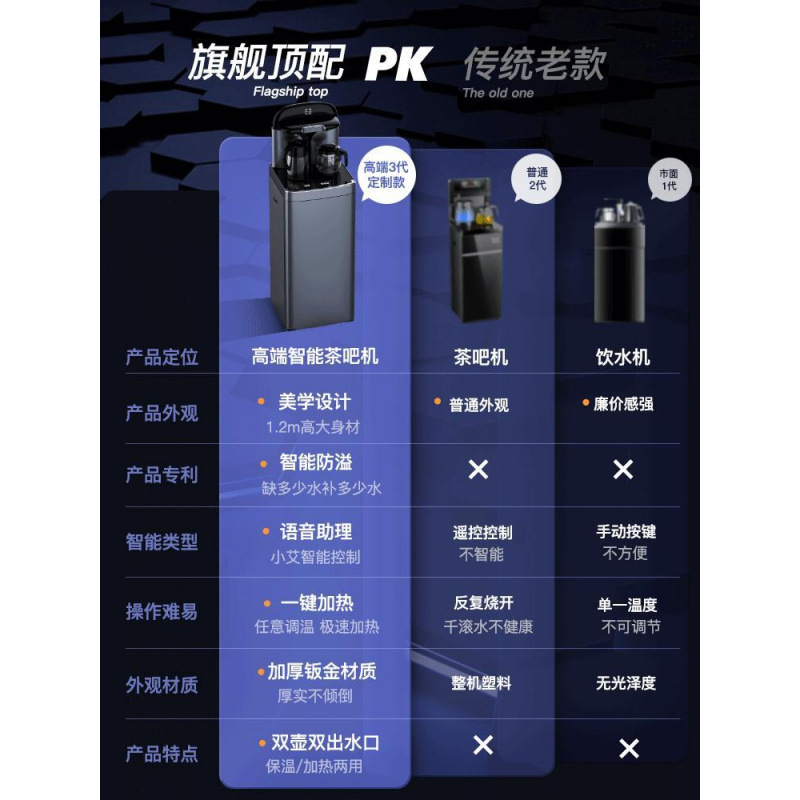 Máquina de té inteligente automática doméstica baja cubo de voz de oficina de lujo de alta gama 2024 nueva máquina de beber