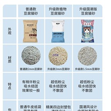 ؈ɰ����ɰ����������ϰ��]����c���o�m�������С�w��