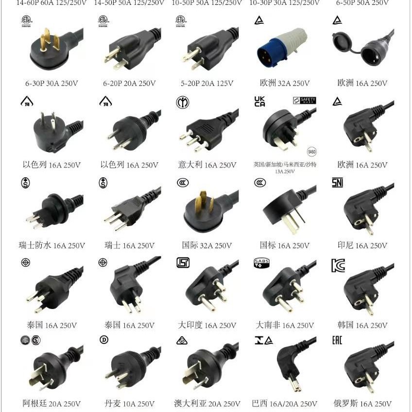 厂家供应低烟无卤防水防寒耐温防油线缆电源线大功率插头工业插