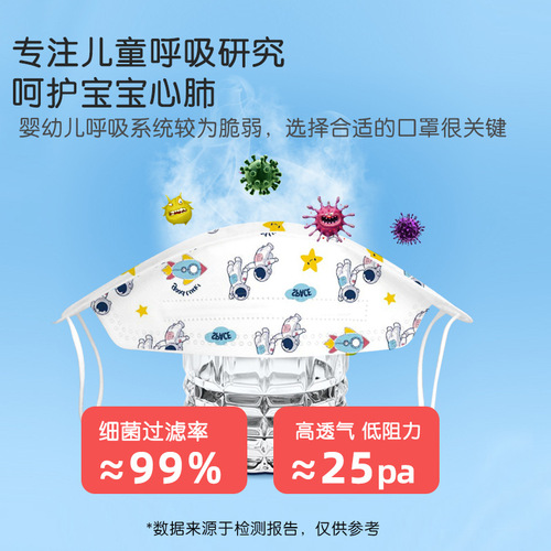 Baby KN95 Level Disposable 3D Stereo KF94 Protective N95 Type Willow Baby Independent Packaging