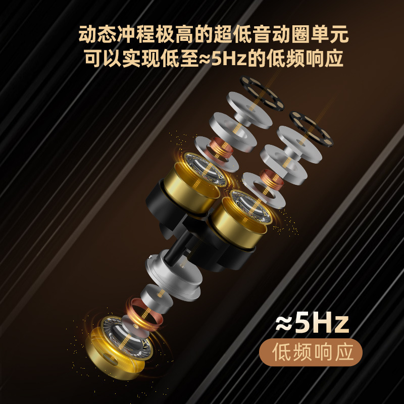 KZ-Vader Proは、超低周波と超高周波を両立する真のハイエンド6ユニットダイナミックヘッドフォンです。|undefined