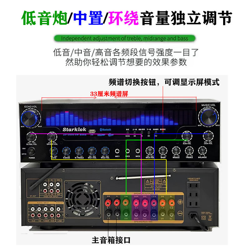 StarklokAV-8000SW尊享版専門超大電力7.1チャンネルホームシアターbluetooth機能再生機|undefined