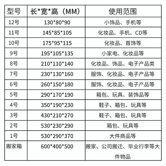 1-12号包装盒三层邮政快递纸盒子五层加厚打包纸箱子包装纸箱批发