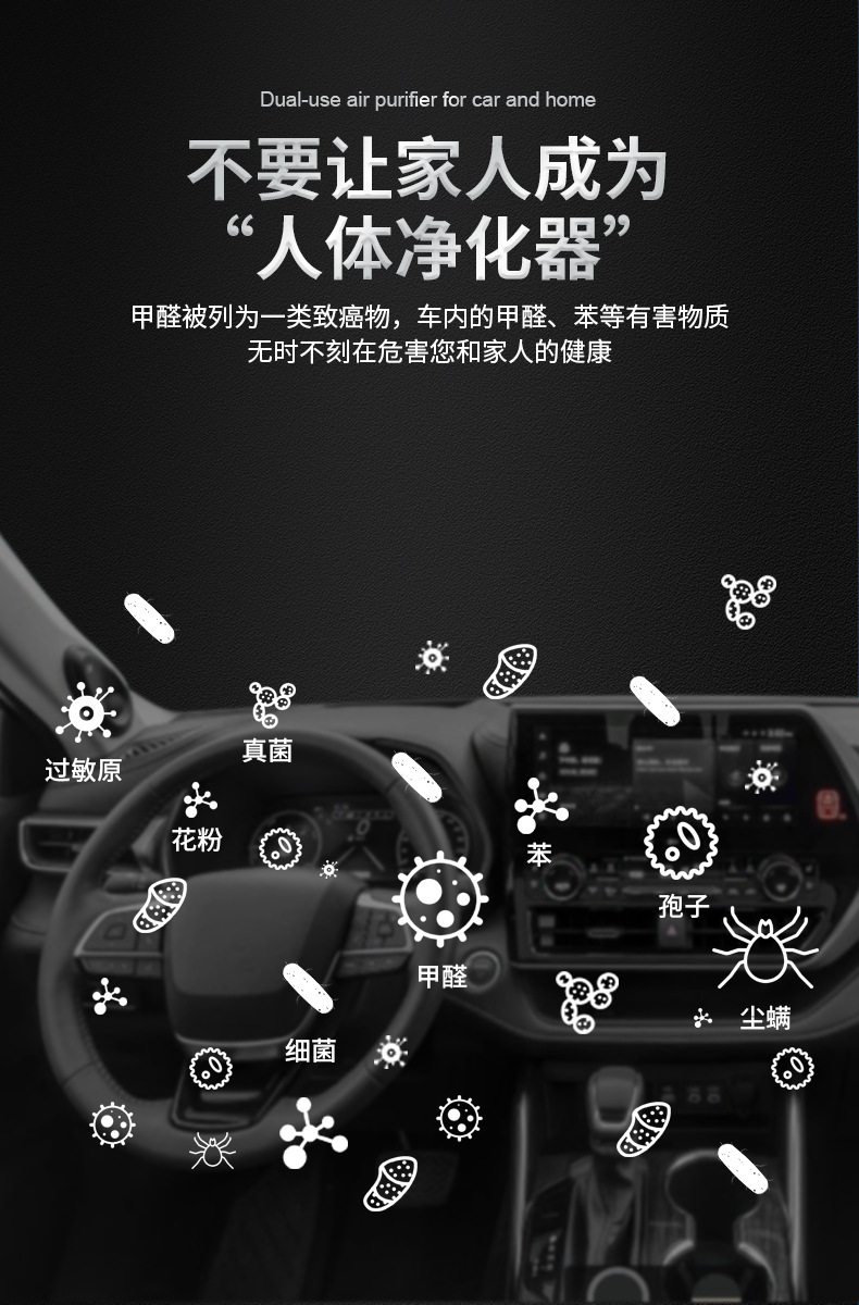 Cross-Border Car Air Purifier Formaldehyde Removal Sterilization Car Negative Ion Air Purifier Manufacturer Wholesale Gifts